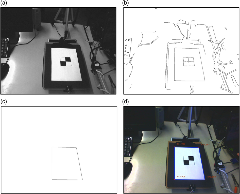 A Sketch Drawing Humanoid Robot Using Image Based Visual Servoing The Knowledge Engineering Review Cambridge Core