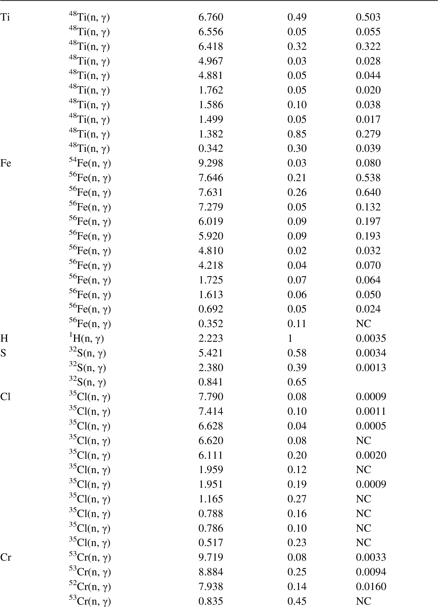 Theory Of Remote Compositional Analysis Techniques And Laboratory Measurements Part I Remote Compositional Analysis