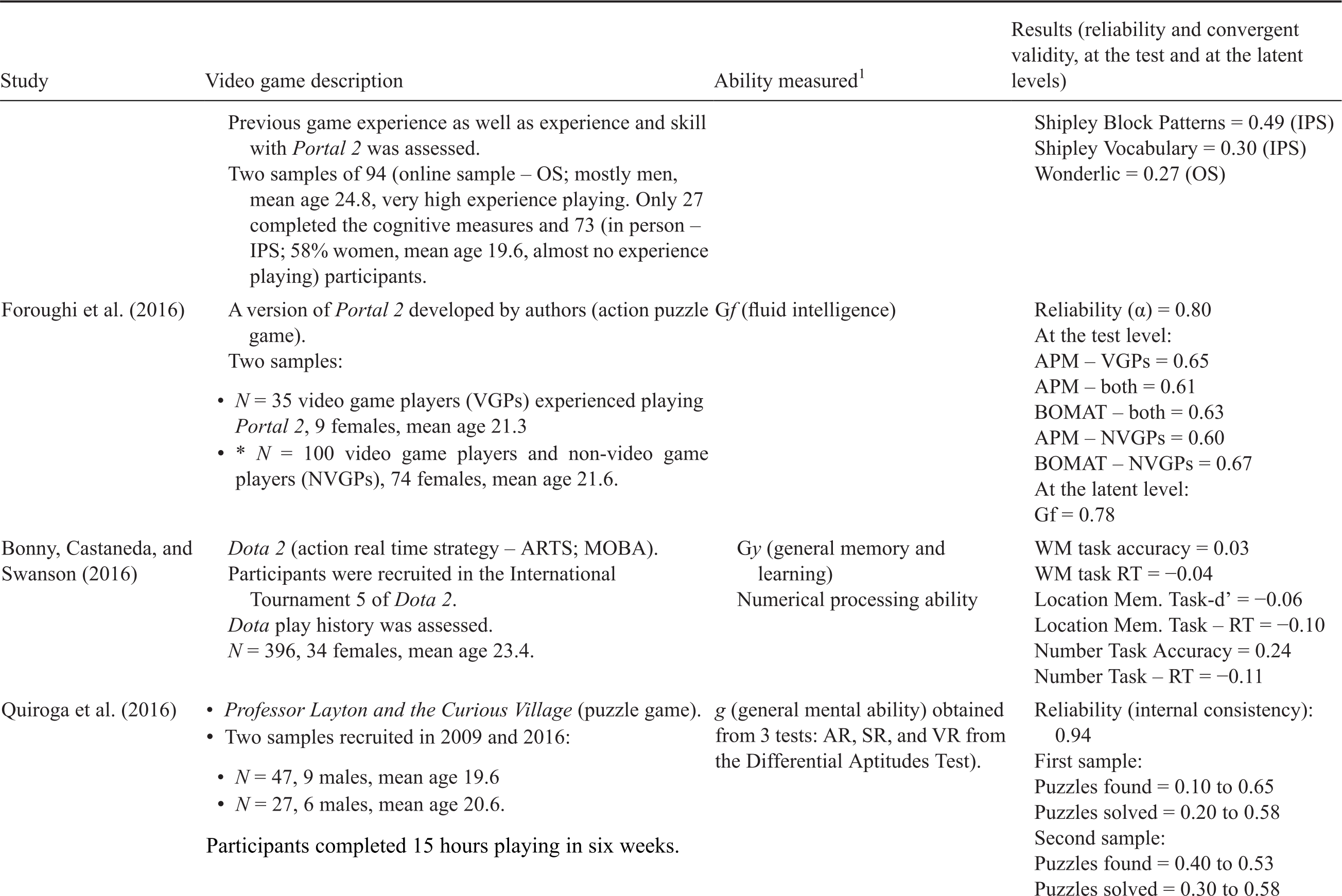 Intelligence And Information Processing Part V The Cambridge Handbook Of Intelligence