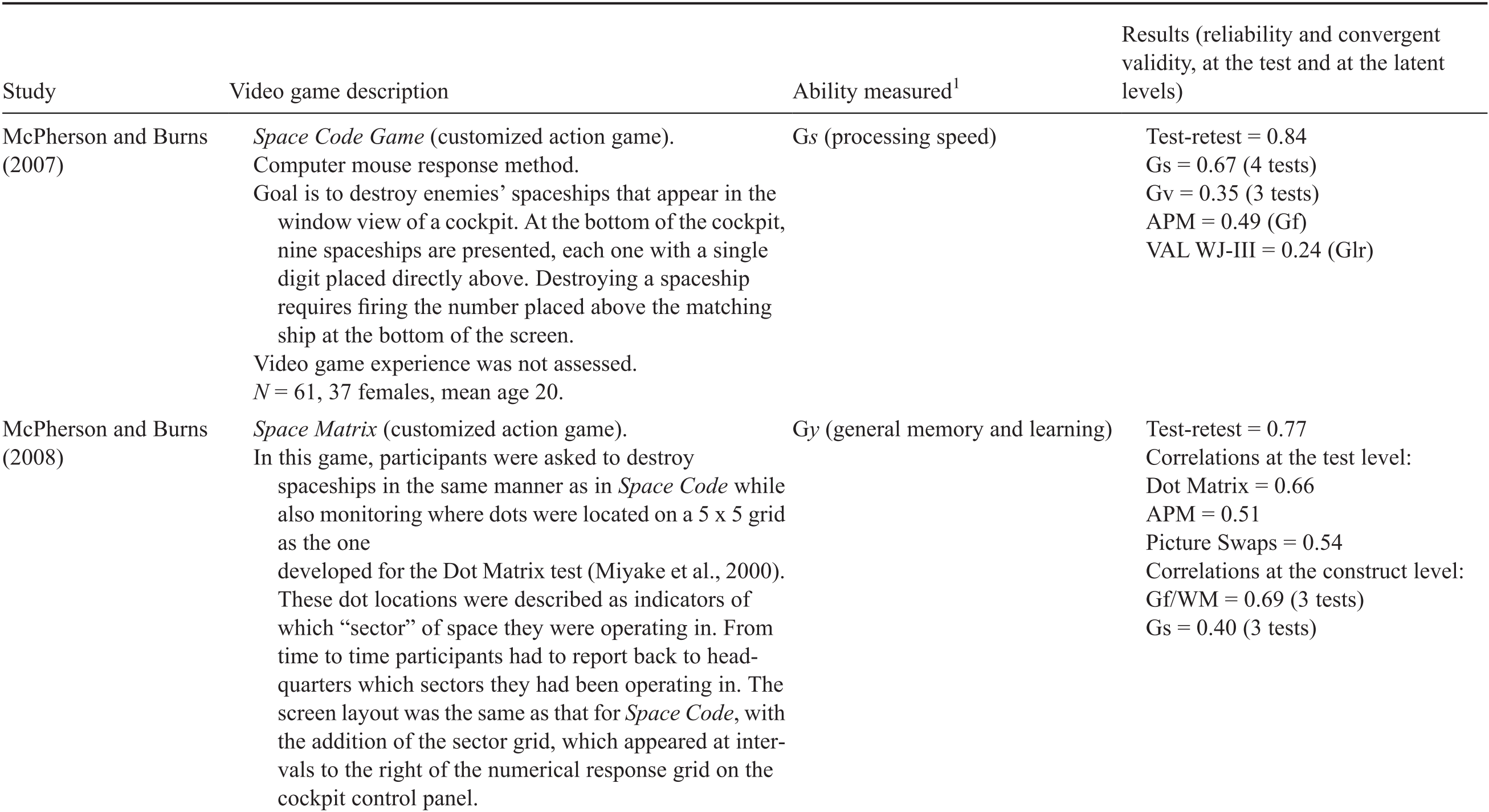 Intelligence And Information Processing Part V The Cambridge Handbook Of Intelligence