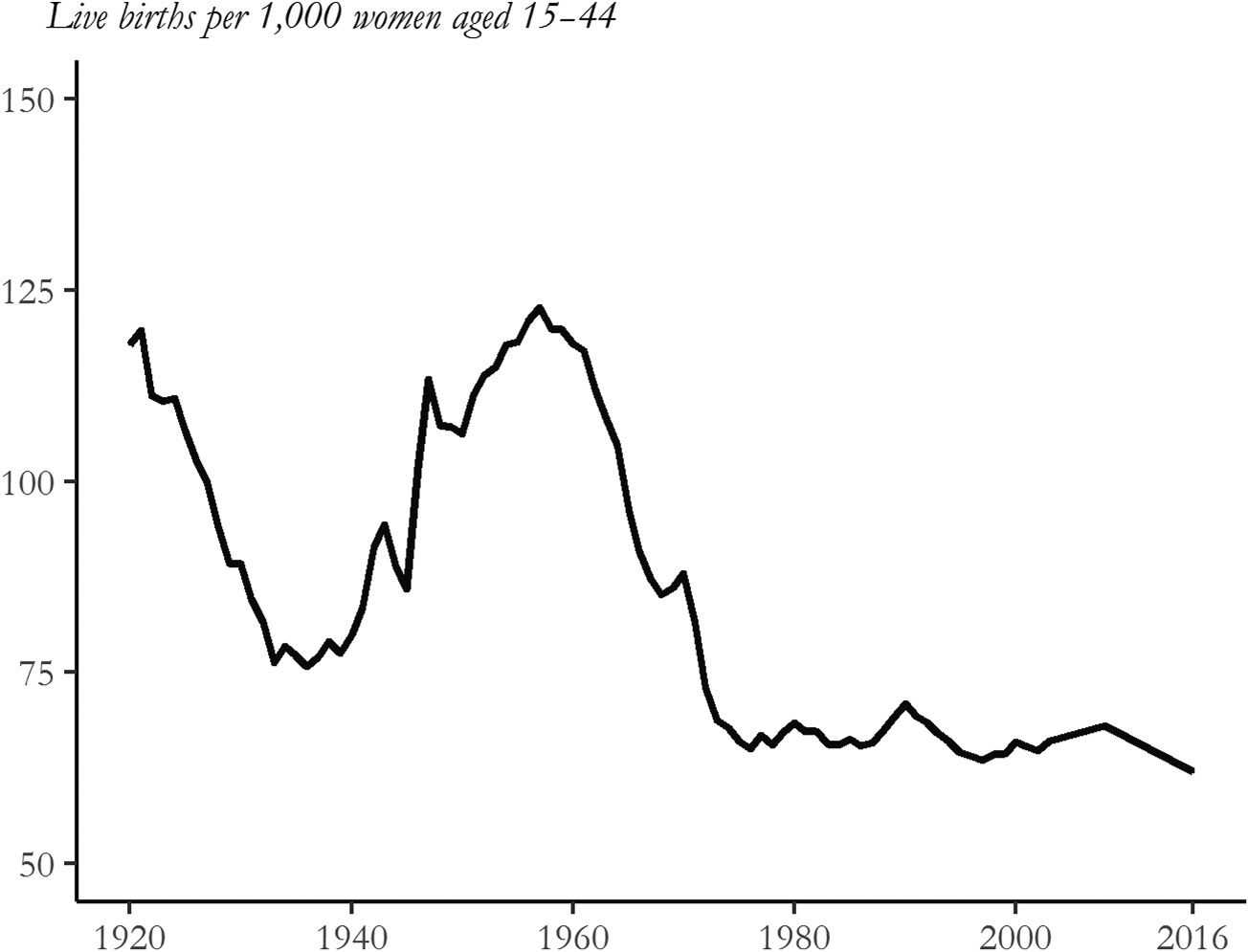 Women At The Polls Chapter 1 A Century Of Votes For Women Women At The Polls Chapter 1 A Century Of Votes For Women