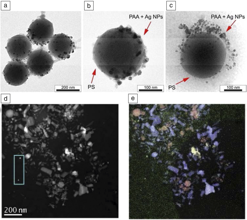 Soft matter and nanomaterials characterization by cryogenic