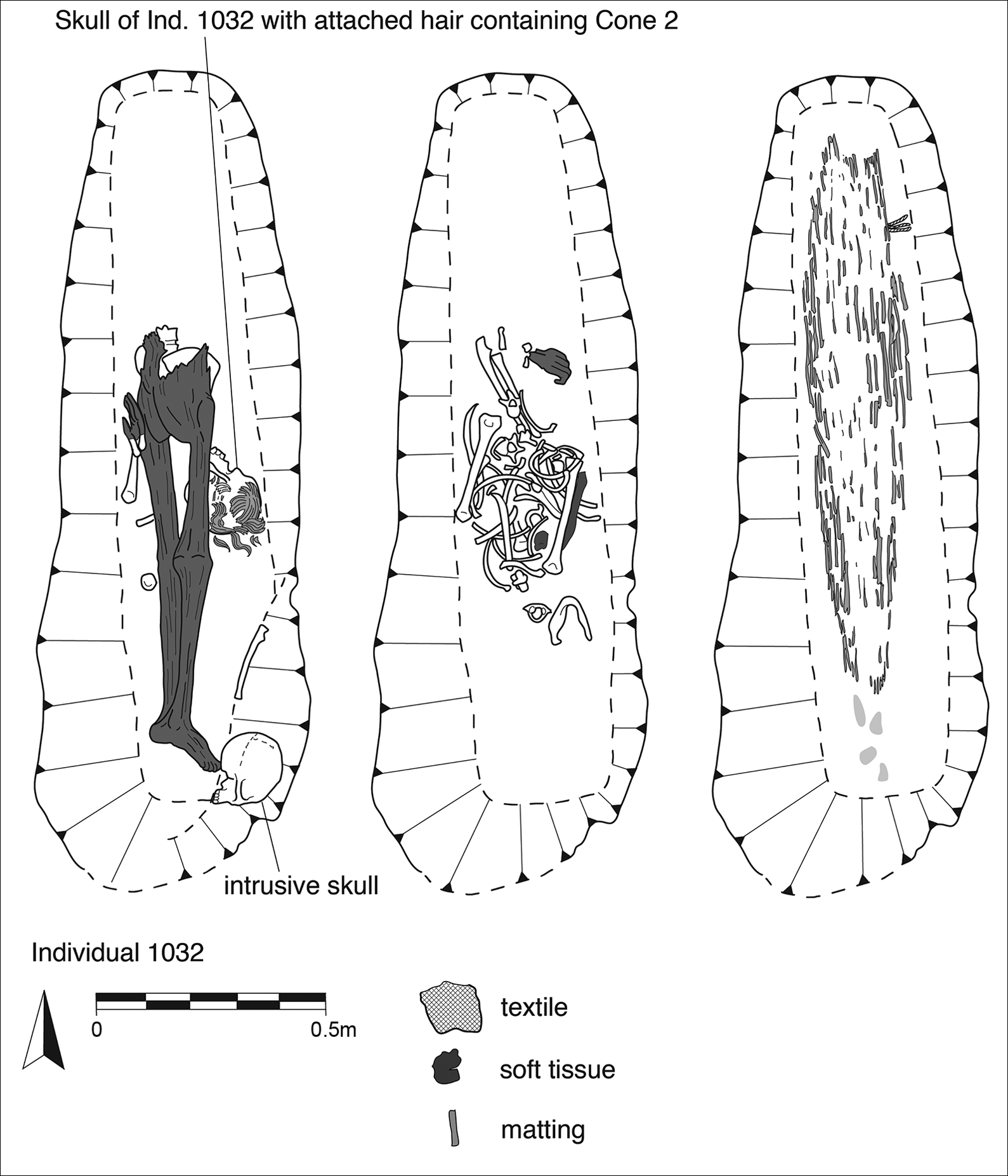 From Representation To Reality Ancient Egyptian Wax Head Cones From Amarna Antiquity Cambridge Core