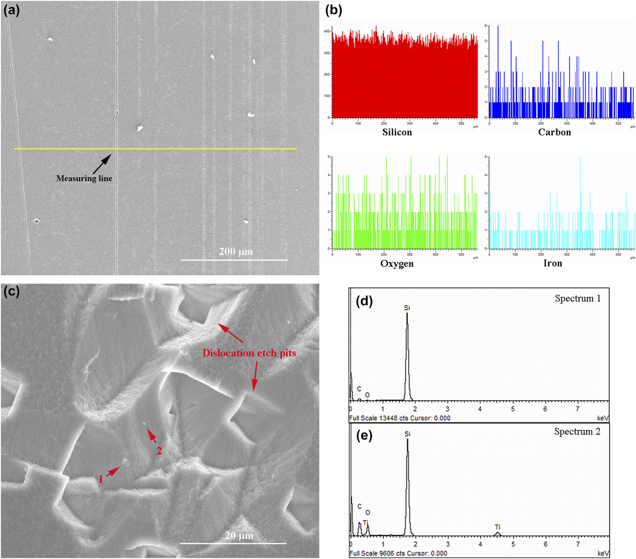 Preparation And Microstructural Characteristics Of Solar-grade ...