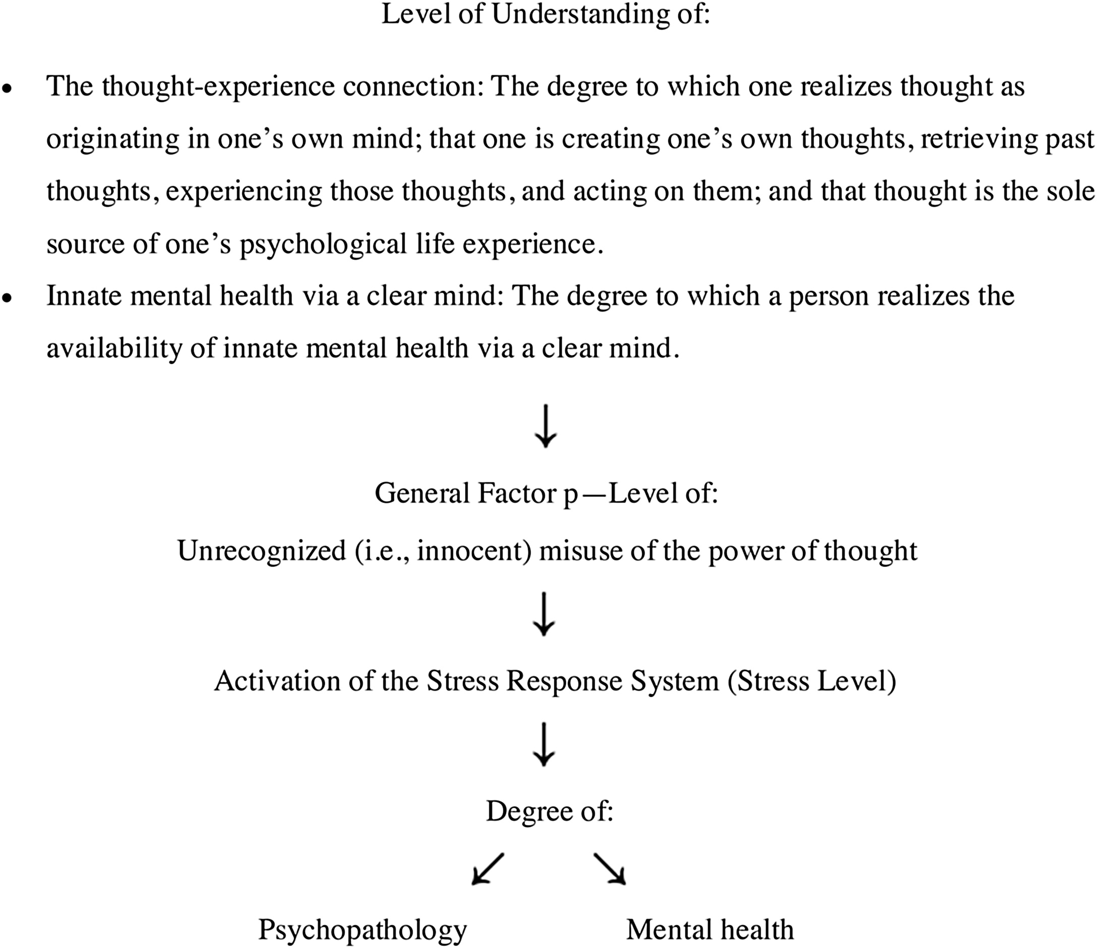 A New Inside Out Perspective On General Factor P