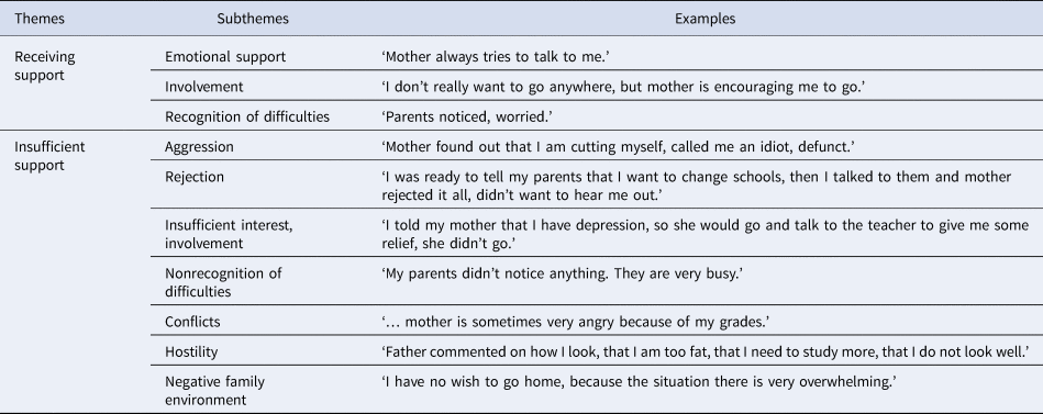 The Interpersonal Relationship The Core Of Guidance Pdf The Interpersonal Relationship The Core Of Guidance Pdf