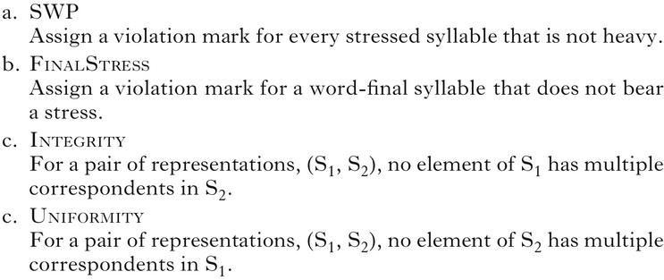 No Transposition In Harmonic Serialism Phonology Cambridge Core