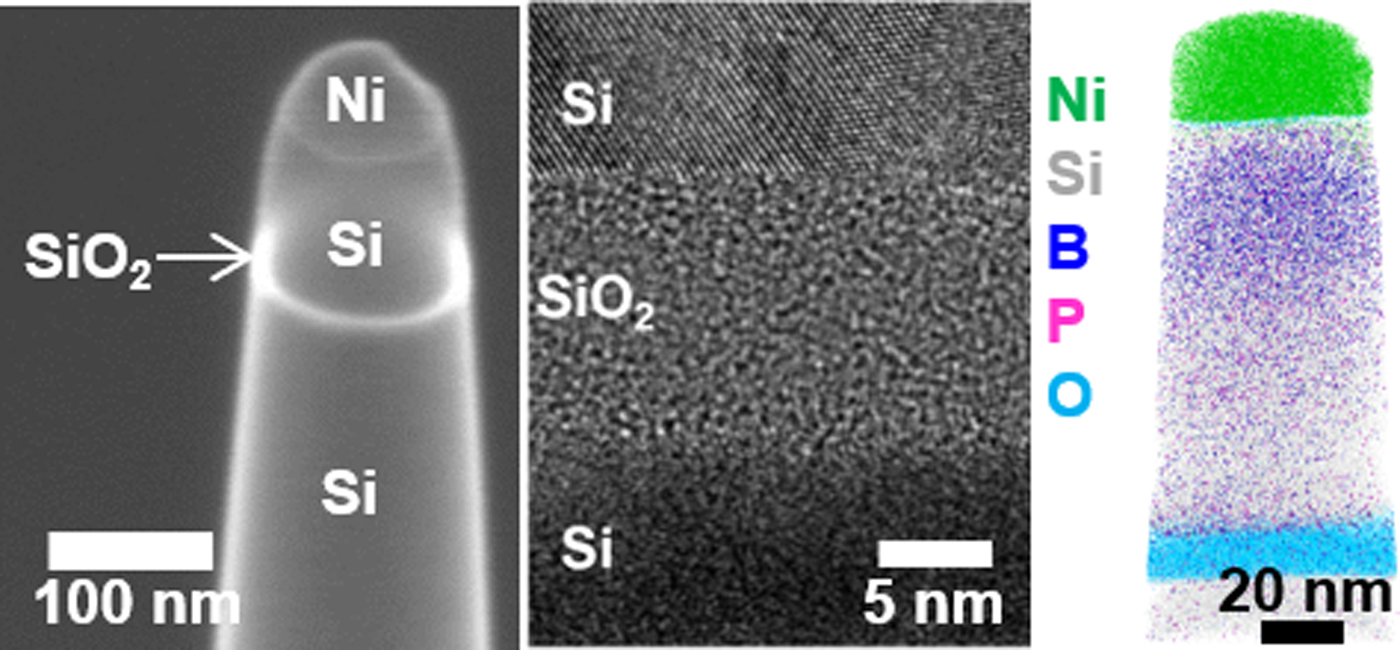 A Study Of Parameters Affecting Atom Probe Tomography Specimen Survivability Microscopy And Microanalysis Cambridge Core