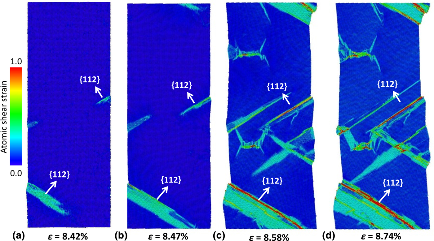 Revealing the deformation twinning nucleation mechanism of BCC HEAs ...