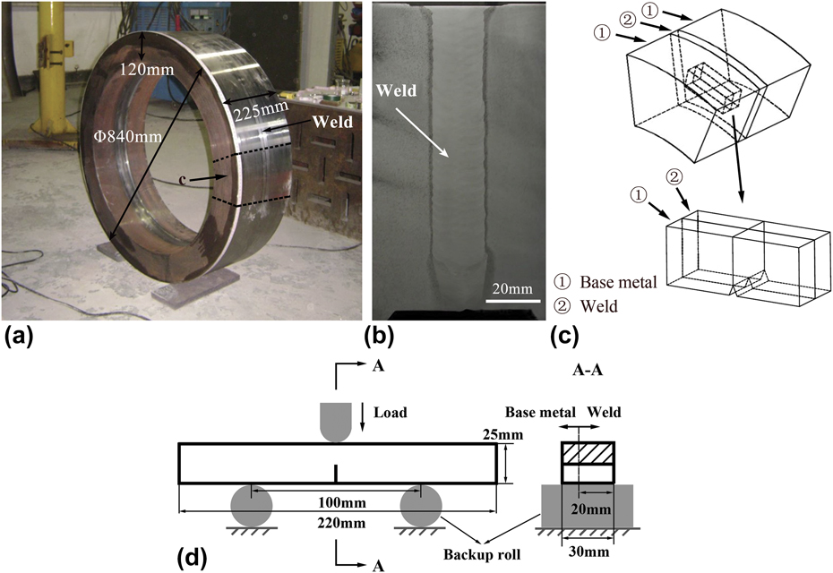 Investigation of local brittle zone in multipass welded joint of ...