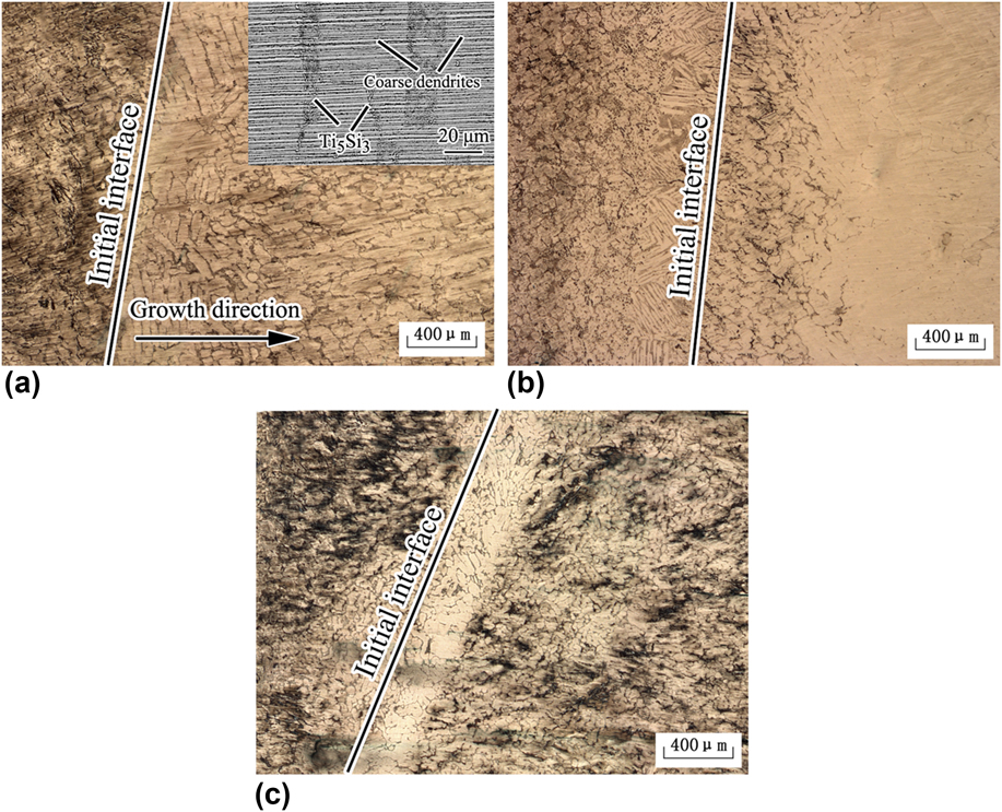 Microstructural Development And Room Temperature Tensile Property Of ...