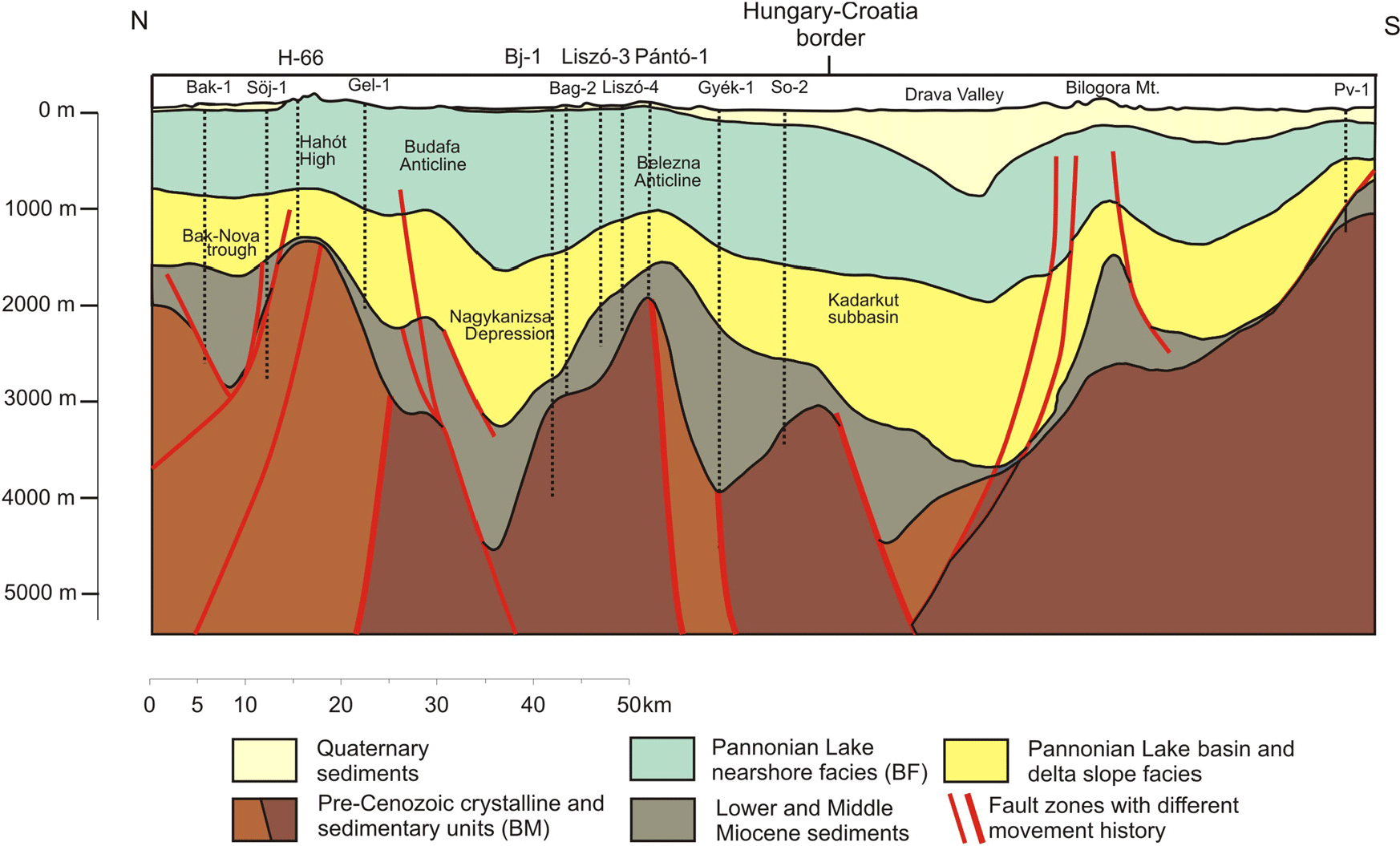 New Methods Of Geothermal Potential Assessment In The Pannonian Basin ...