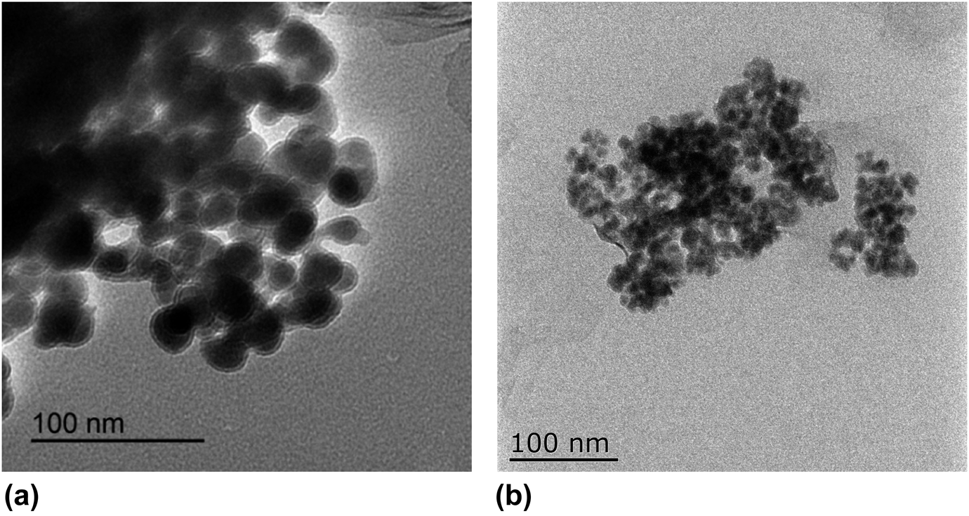 Fabrication Of Amorphous Co–Cr–B And Catalytic Sodium Borohydride ...