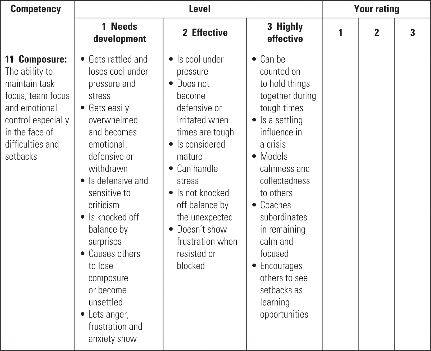 Performance Appraisal And Management Chapter 4 Managing Employee Performance And Reward