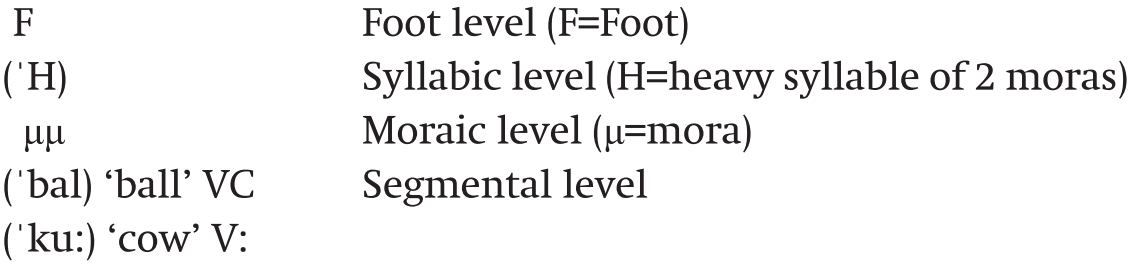 Phonology Part I The Cambridge Handbook Of Germanic Linguistics