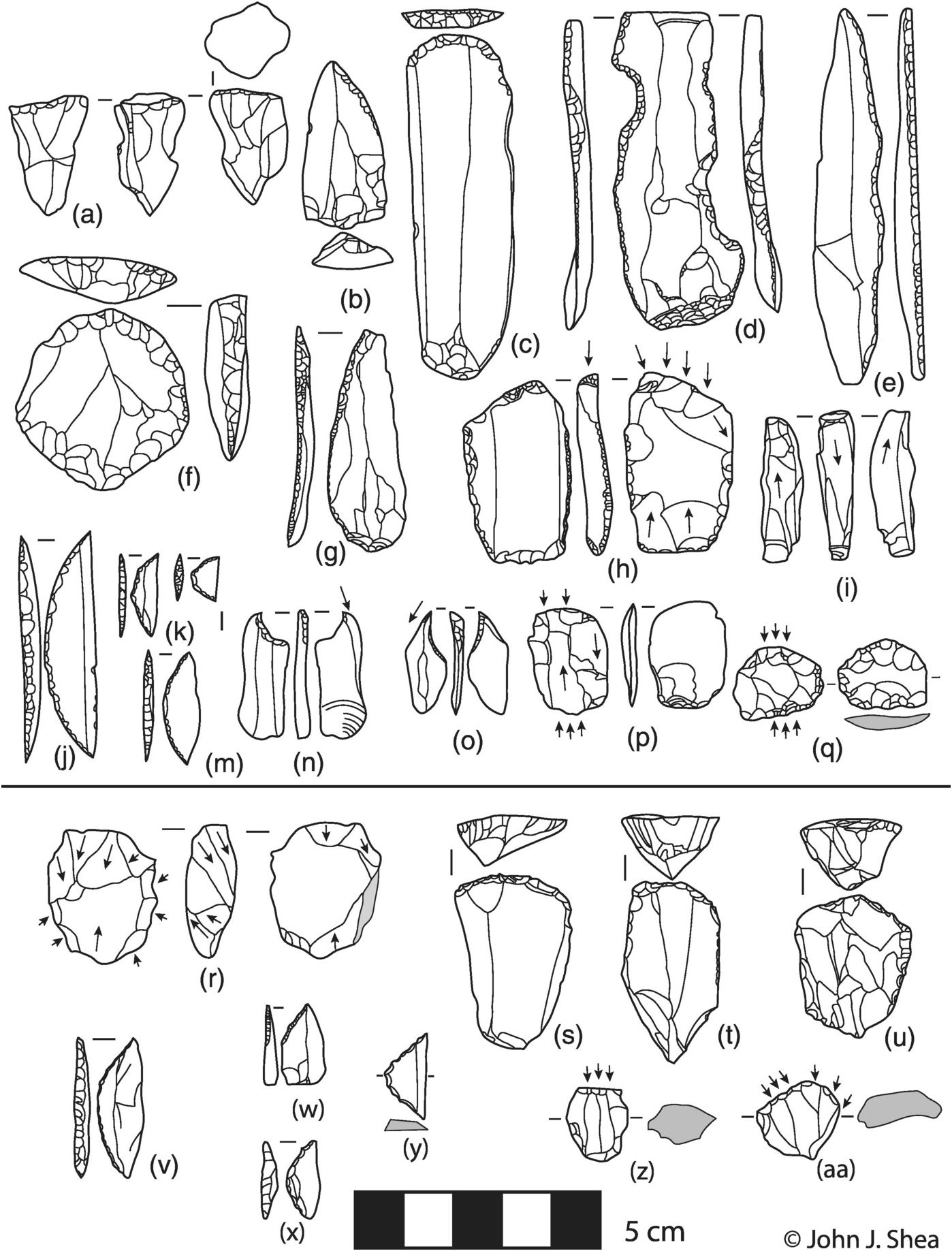 The Eastern African Lithic Record Chapter 5 Prehistoric Stone Tools Of Eastern Africa