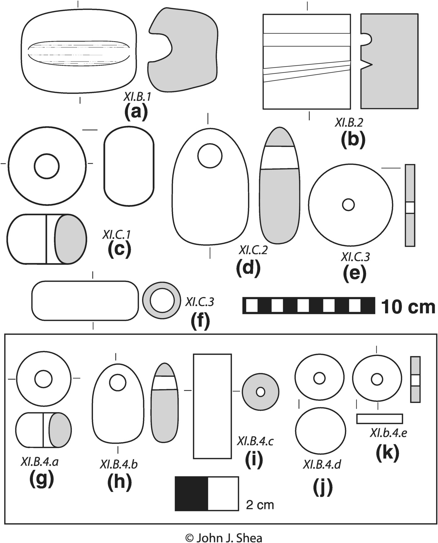 Percussors And Groundstone Artifacts Chapter 9 Prehistoric Stone Tools Of Eastern Africa