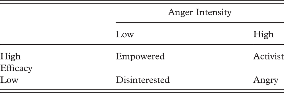 The Weapons Part Ii Weaponized Words