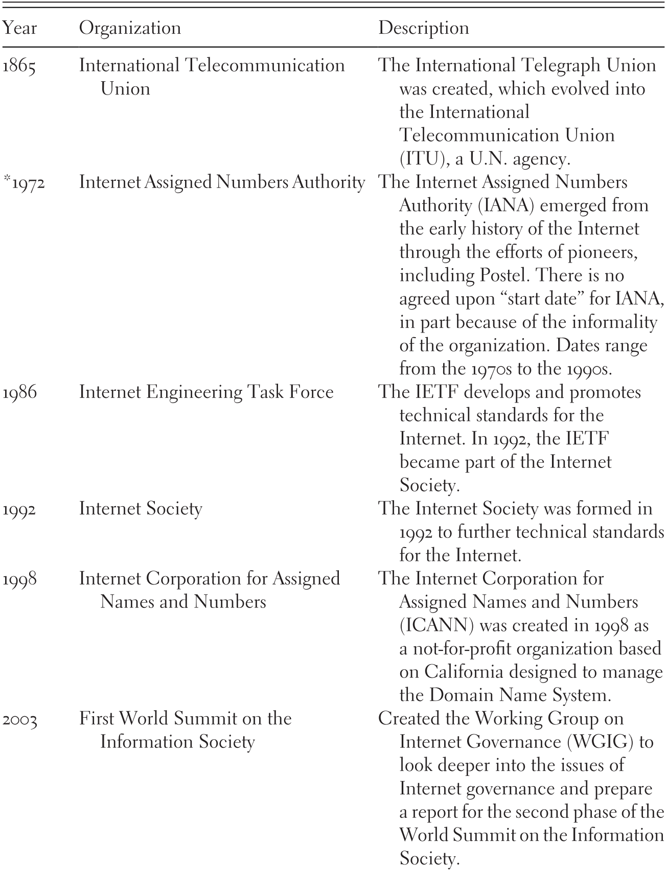 Security And Environmental Threats Facing The Frontiers Case Studies In Commons Management And Their Application To Cybersecurity And Internet Governance Part Ii Governing New Frontiers In The Information Age - tim wilson booty song roblox p its bypassed banned
