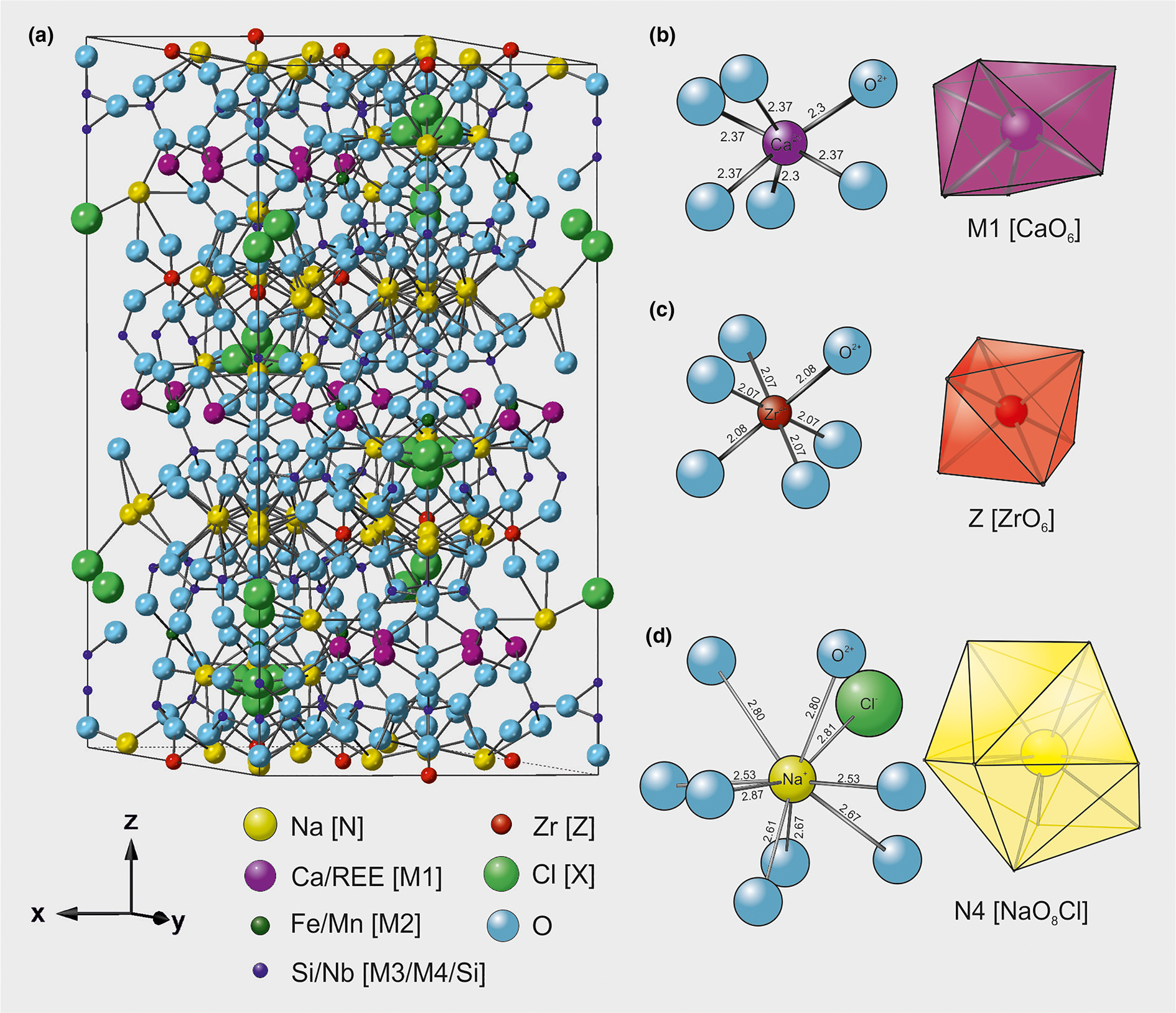 Diamond Crystal Structure And Hexagonal Symmetry by Greg Williams/science  Photo Library