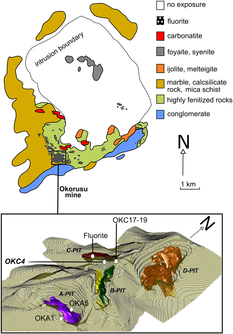 Origin of Cretaceous alkaline annular structures in the peri