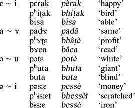 Madurese | Journal of the International Phonetic Association ...