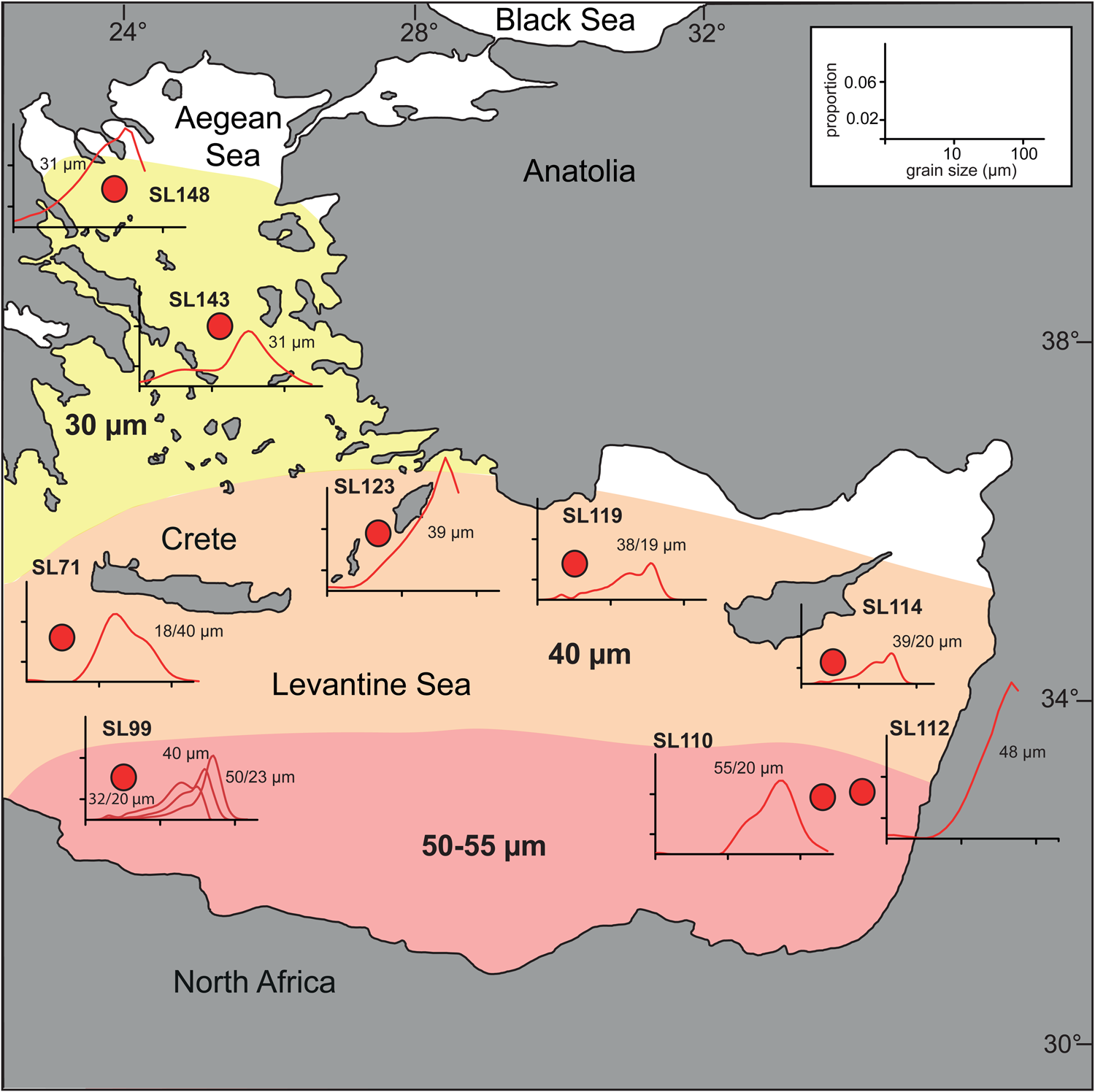 Freshwater influx to the Eastern Mediterranean Sea from the