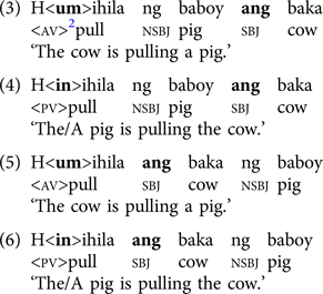 Child Exploitation in Tagalog  Filipino words, Tagalog words, Tagalog