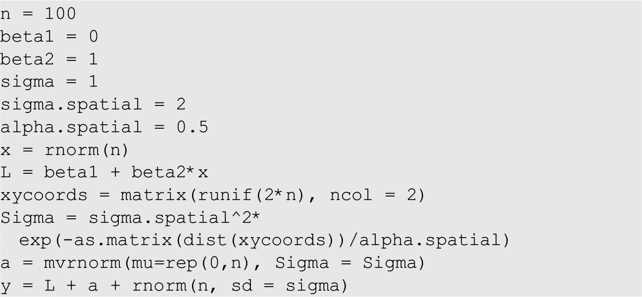 Building A Joint Species Distribution Model Step By Step Part Ii Joint Species Distribution Modelling