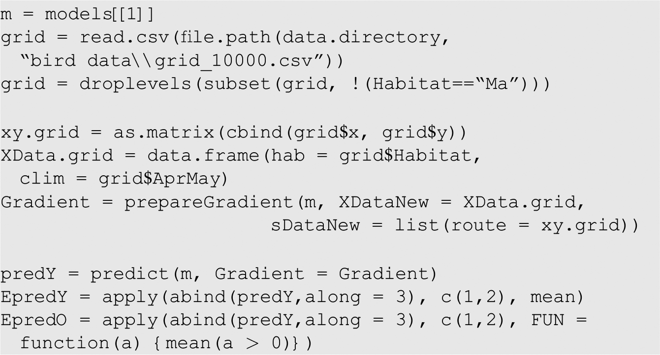 Building A Joint Species Distribution Model Step By Step Part Ii Joint Species Distribution Modelling