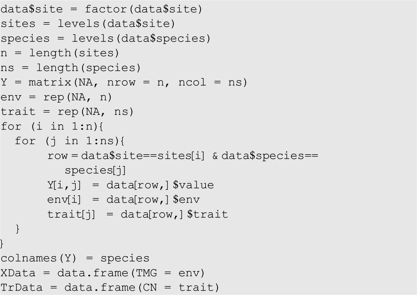 Joint Species Distribution Modelling Chapter 6 Joint Species Distribution Modelling