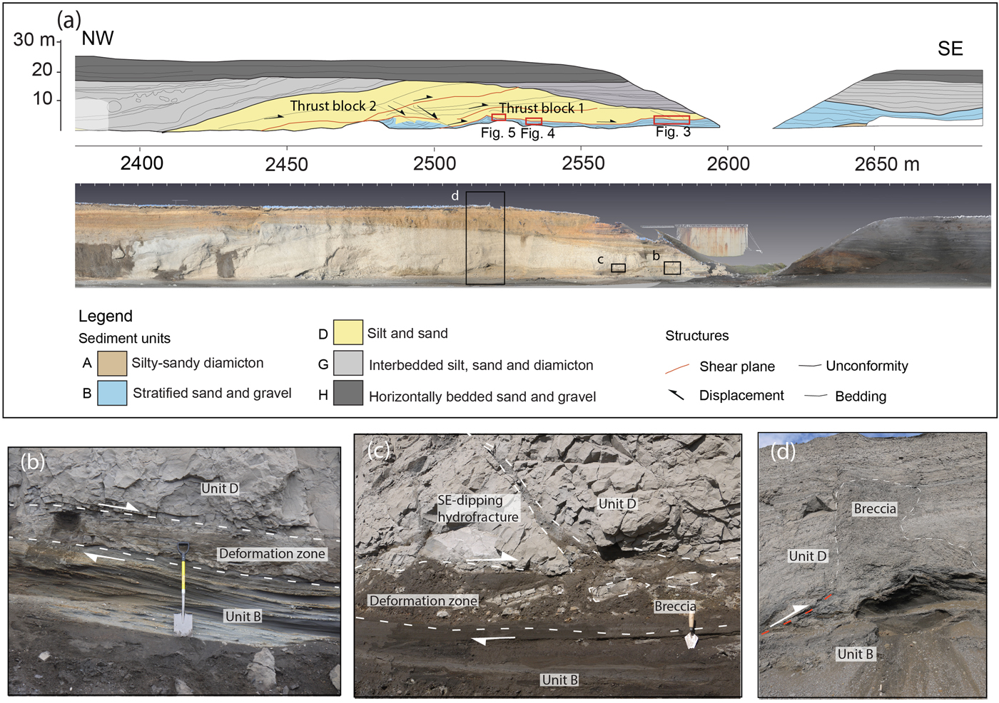 Micromorphological evidence for the role of pressurised water in the ...