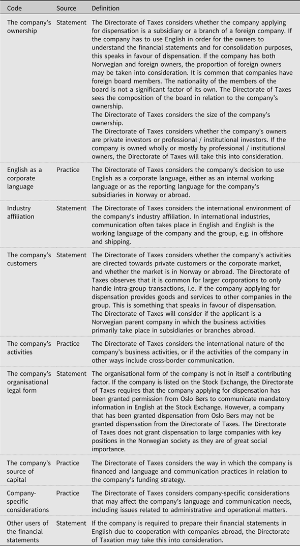 a case study norsk