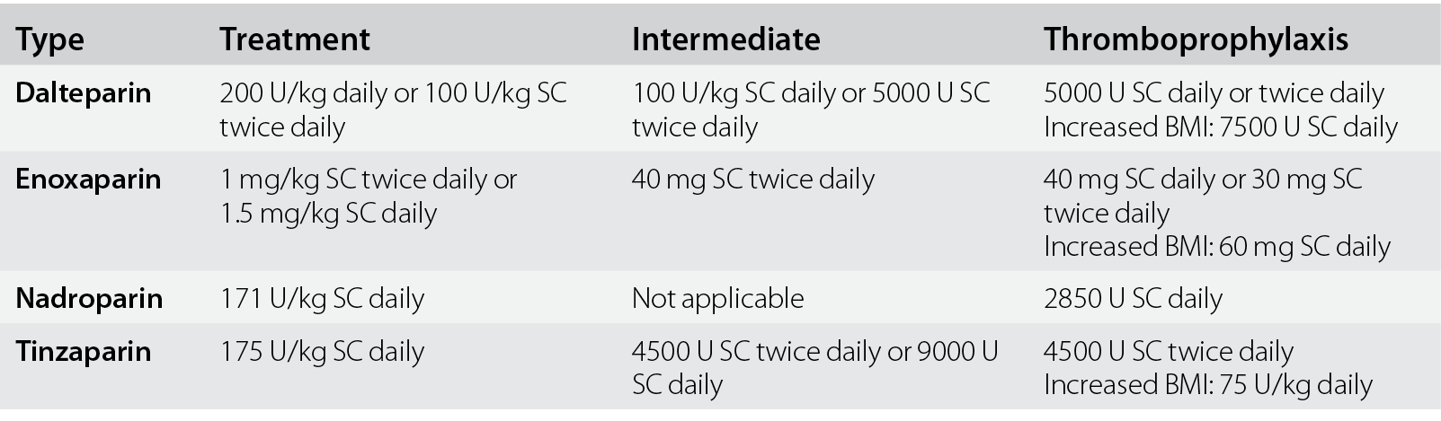 Pulmonary Conditions Not Specific To Pregnancy Section 3 Respiratory Disease In Pregnancy