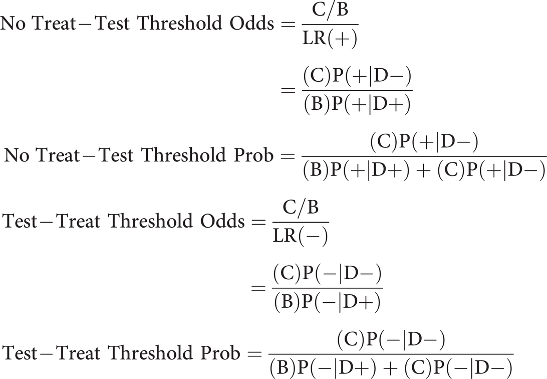 Dichotomous Tests Chapter 2 Evidence Based Diagnosis