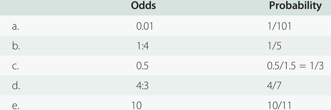 Answers To Odds Probability Conversions In Appendix 2 3 Evidence Based Diagnosis