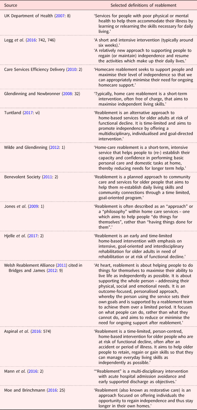 Reviewing The Reablement Approach To Caring For Older People Ageing Society Cambridge Core Reviewing The Reablement Approach To Caring For Older People Ageing Society Cambridge Core