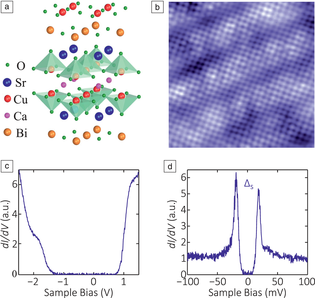 Emergent High-temperature Superconductivity At Interfaces | MRS ...