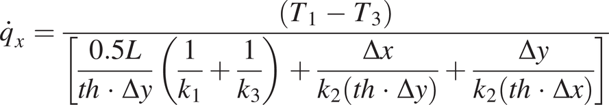 Solutions Introduction To Spacecraft Thermal Design Solutions Introduction To Spacecraft Thermal Design