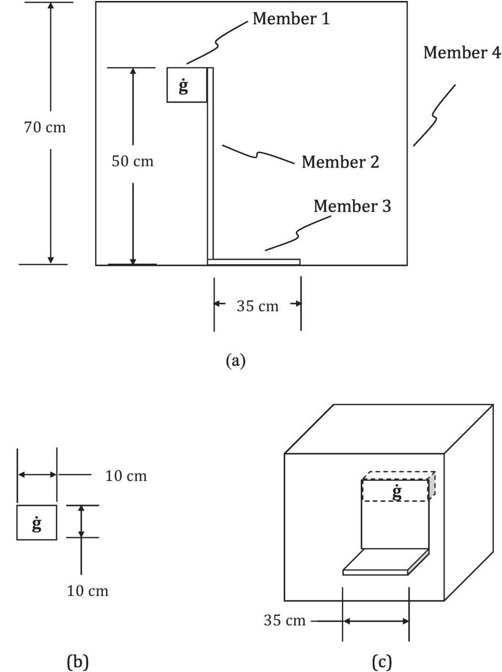 Radiative Heat Transfer Analysis Chapter 3 Introduction To Spacecraft Thermal Design