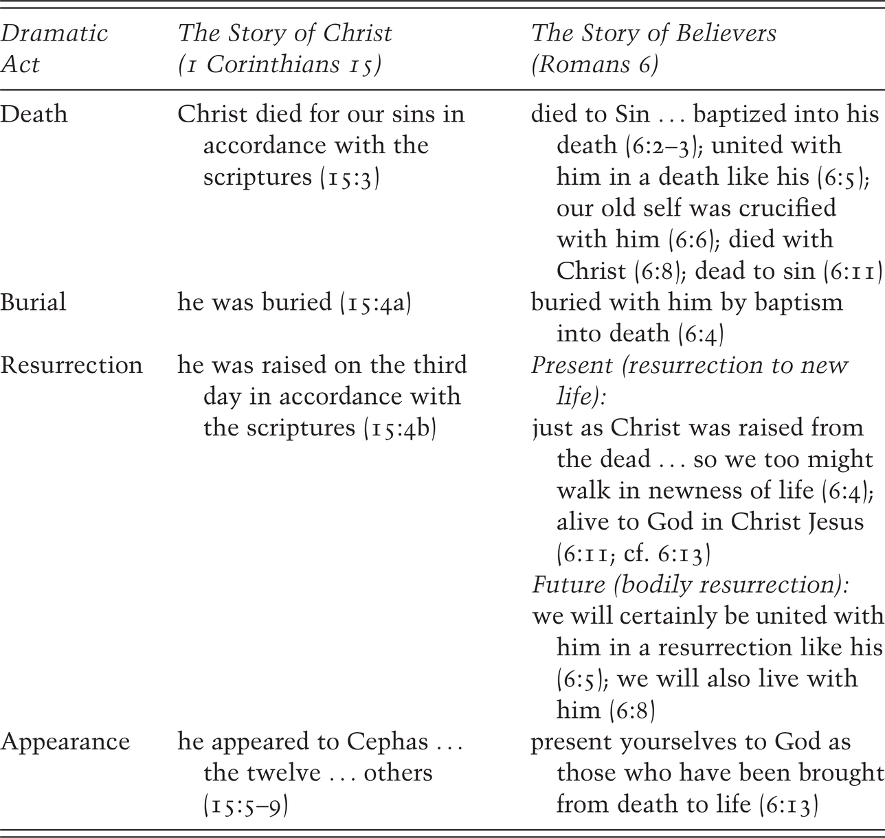 Syriac And Armenian Apocrypha Ivrejected Scriptures