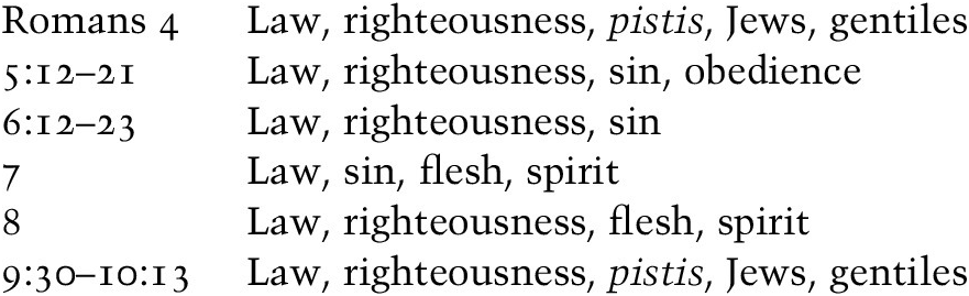 Galatians And Romans Chapter 5 The New Cambridge Companion To St Paul Galatians And Romans Chapter 5 The New Cambridge Companion To St Paul