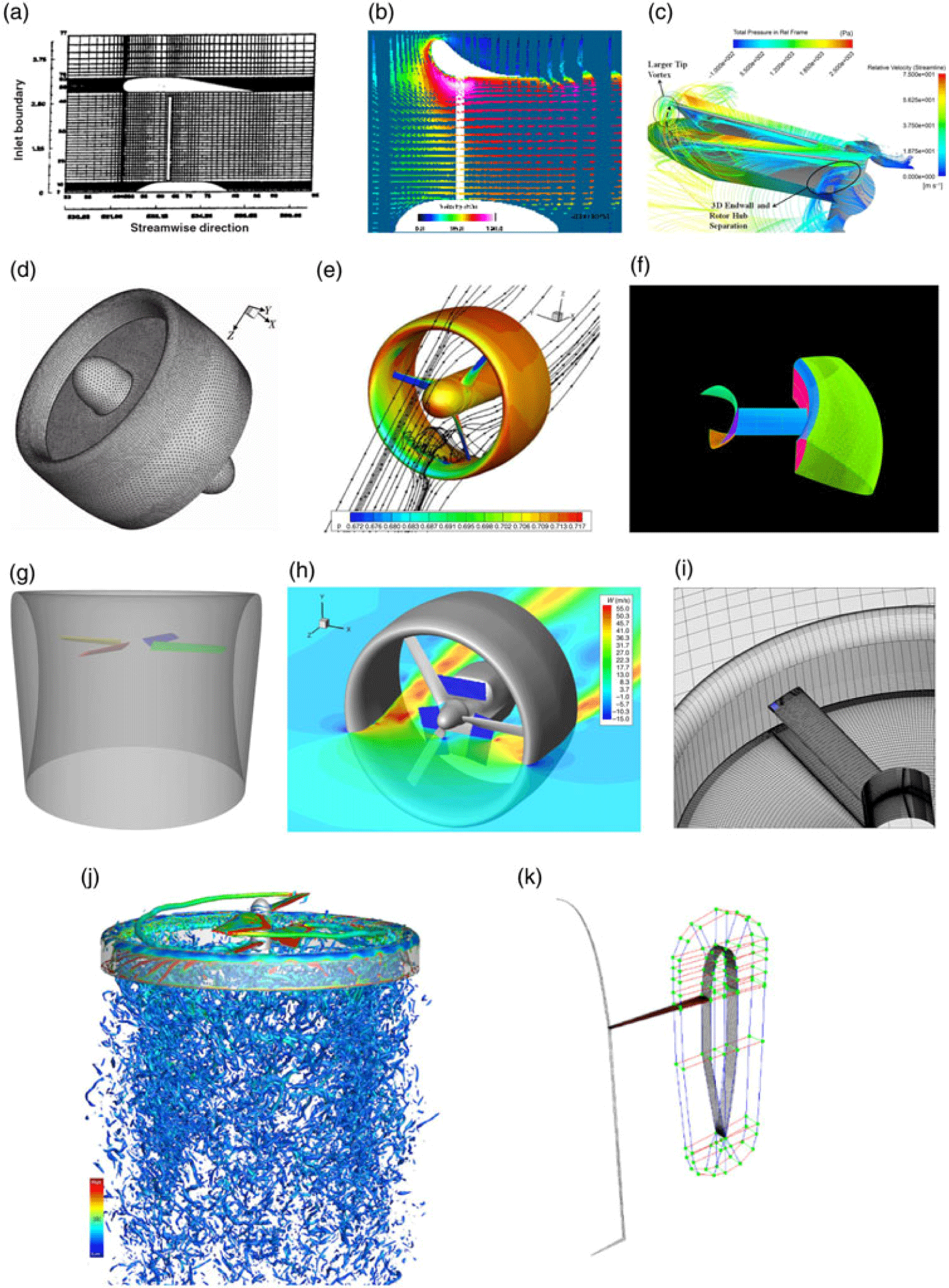 ducted fan design volume 1 pdf