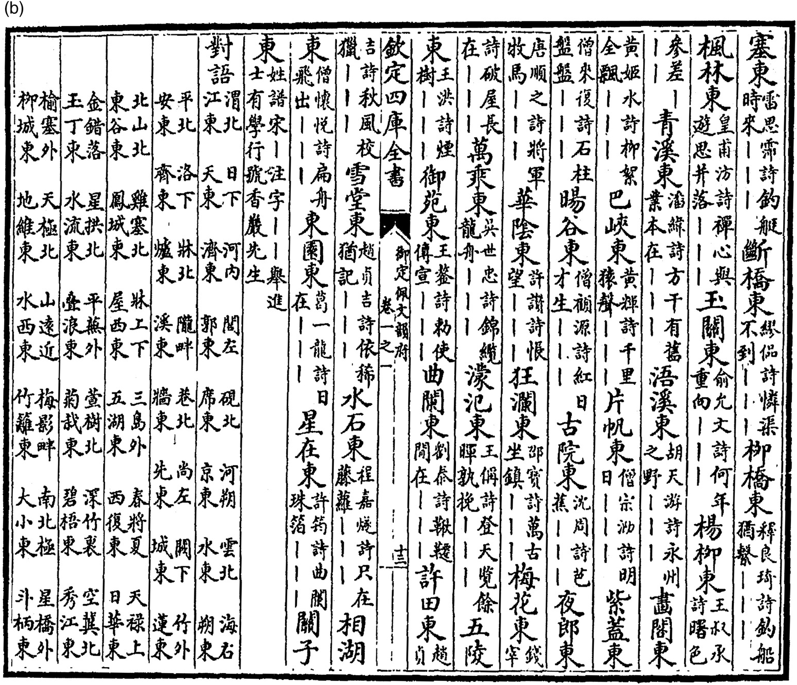 The Mandarin Of The Qing Dynasty And The Modern Era Chapter 10 A Phonological History Of Chinese