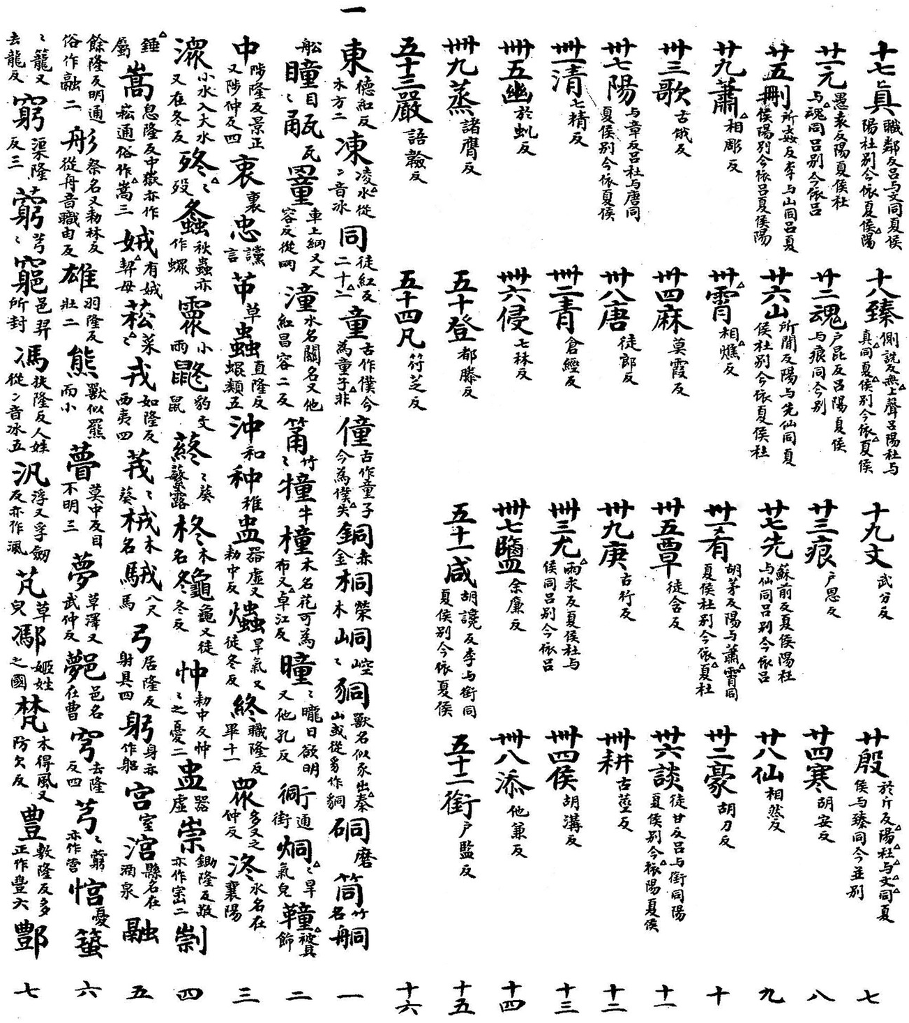 The Keys To Traditional Phonology Part I A Phonological History Of Chinese
