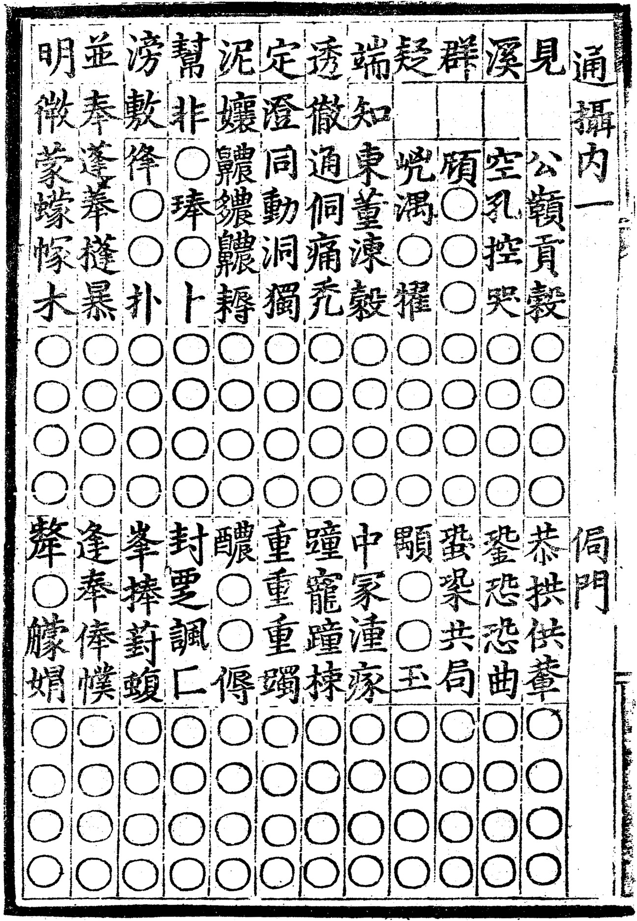 Middle Chinese The Tang And Song Dynasties Chapter 4 A Phonological History Of Chinese