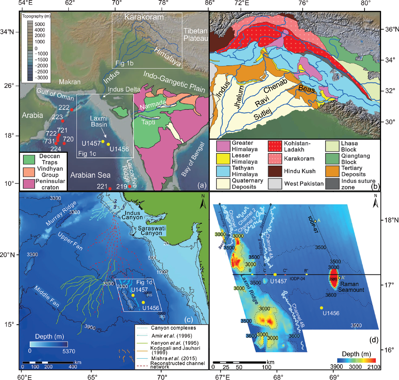 Phased evolution and variation of the South Asian monsoon, and ...