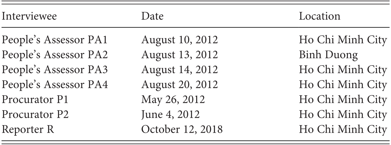 burberry umbrella case