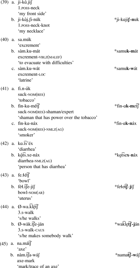 Vowel consonant metathesis in Niva le Canadian Journal of