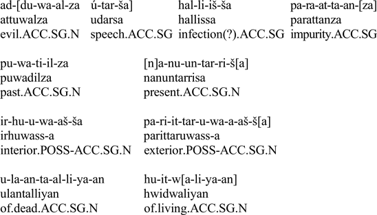 Internal Or External Evil A Merism In Luwian Incantations Bulletin Of The School Of Oriental And African Studies Cambridge Core